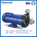 TMP 30RM-100RM Magnetic Pump